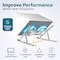 Purely F82 Portable Foldable Cooling Laptop Electronic Stand Dual Fans for Laptop/Phone PLSF82 - alternate 2